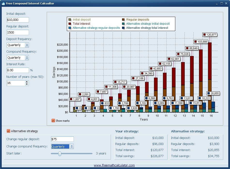 Free Compound Interest Calcualtor - Screenshot #1