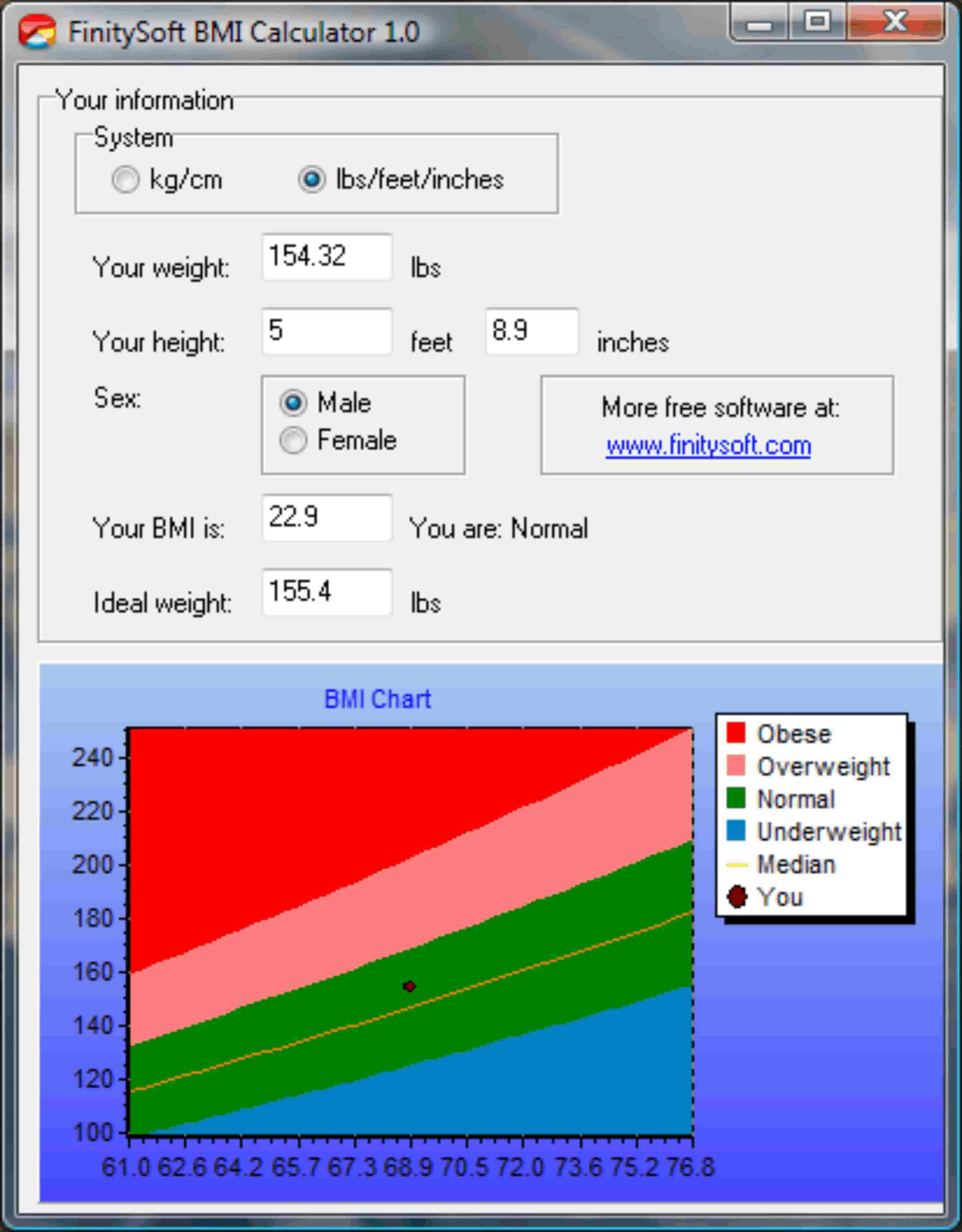 FinitySoft BMI Calculator download for free SoftDeluxe