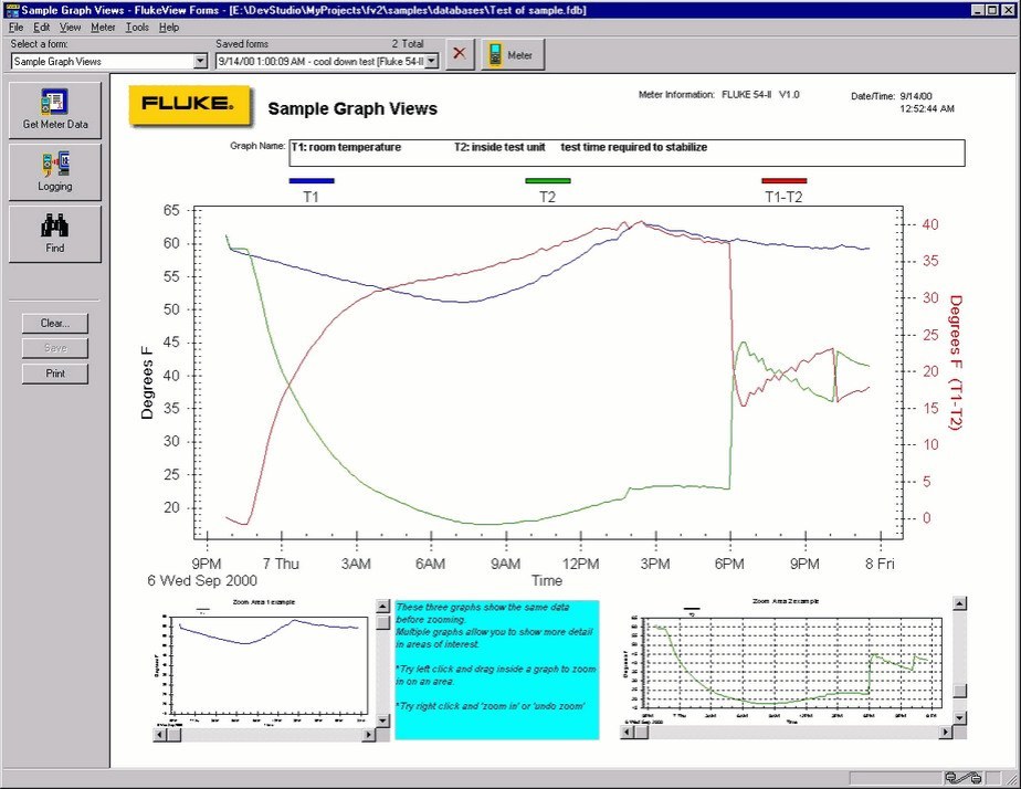 flukeview software free download