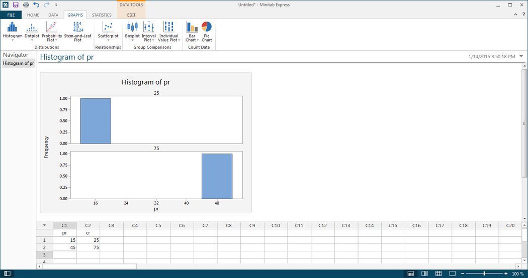 minitab express