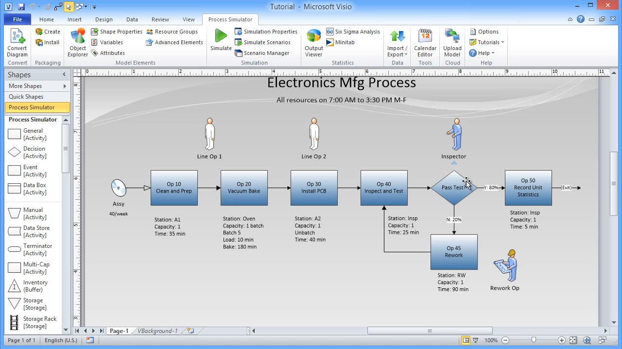 process simulation software free download