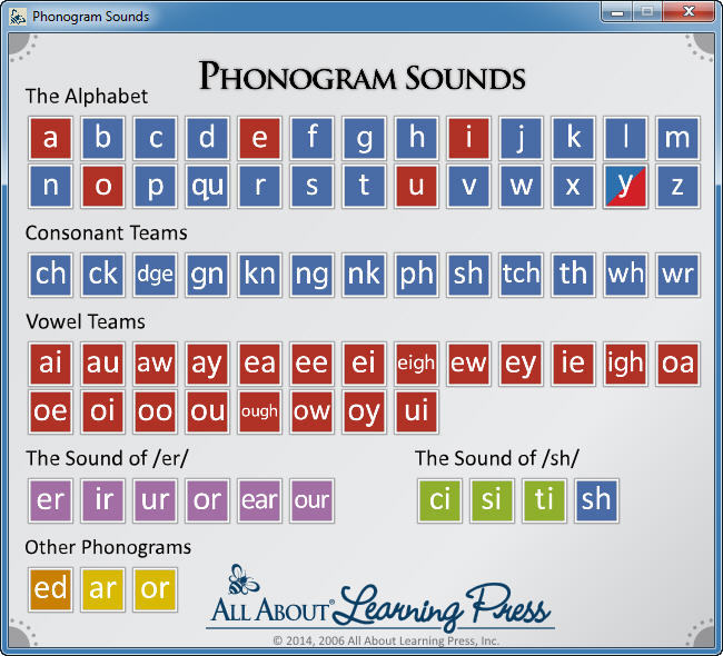 Phonogram Sounds download for free - SoftDeluxe