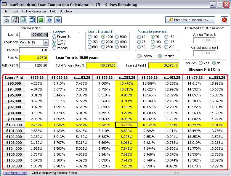 payday loans with bank statement