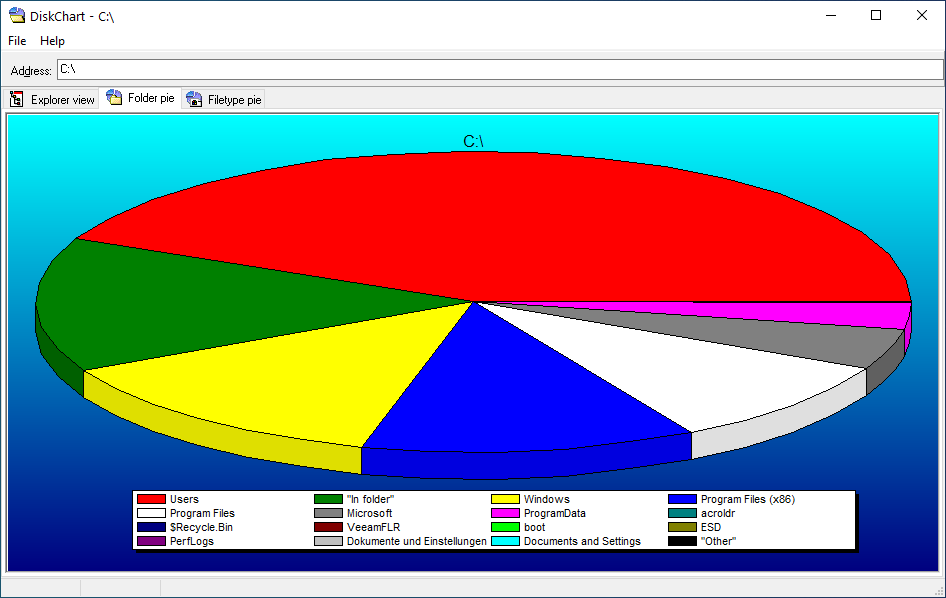 DiskChart download for free - SoftDeluxe
