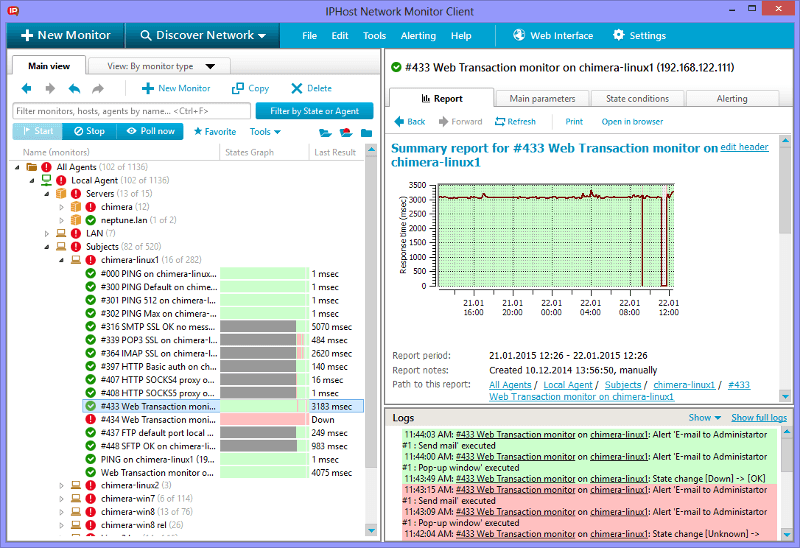 IPHost Network Monitor - Screenshot #2