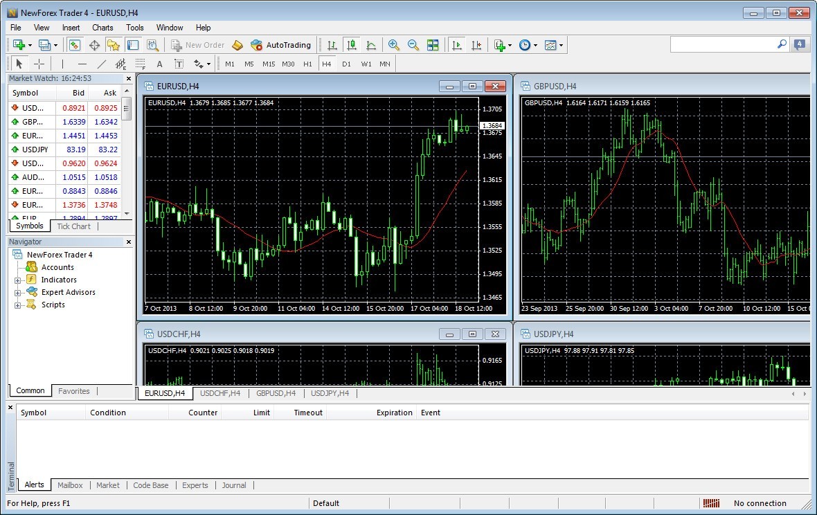 Trading terminal. Терминал мт4. Метатрейдер 4 Интерфейс. Терминал метатрейдер 4. Терминал трейдера.