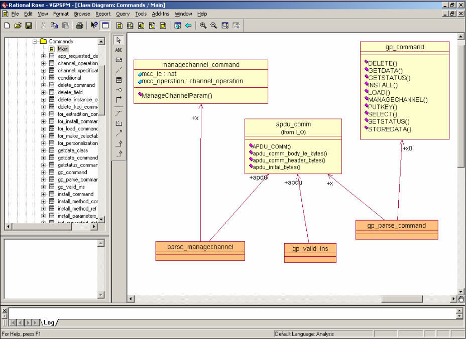 rational rose evaluation license key