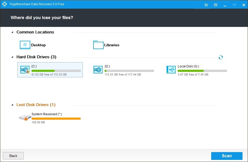 togethershare data recovery review