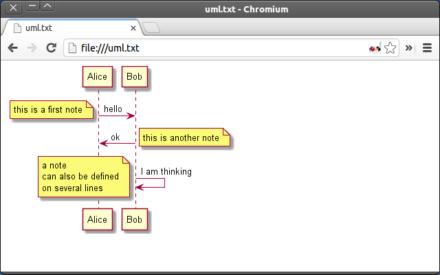 PlantUML Viewer - Screenshot #1