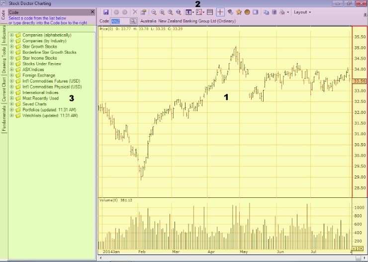 stock charting programs stock charting programs