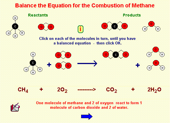 Atoms, Symbols and Equations - Screenshot #1