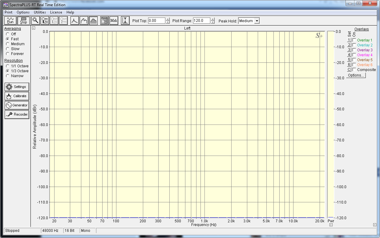 SpectraPLUS-RT latest version - Get best Windows software