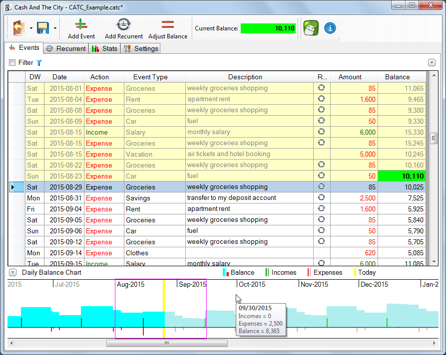 Cash And The City - Screenshot #2