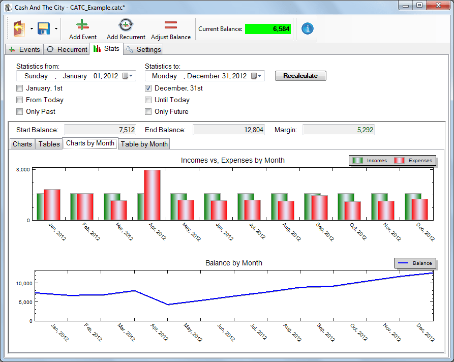 Cash And The City - Screenshot #1