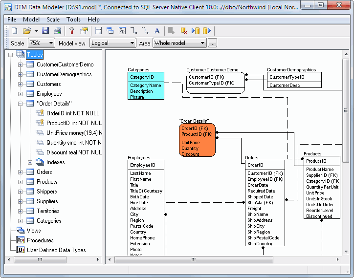 Developer data modeler. Data Modeler. Oracle data Modeler. Erwin data Modeler. Даталогическая модель data Modeler.