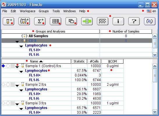 flow cytometry software flowjo