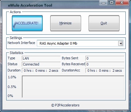 eMule Acceleration Tool - Screenshot #1