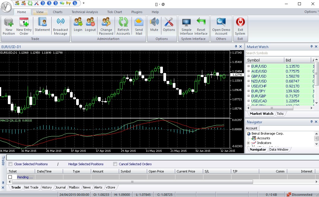BBCorp Trading - Screenshot #1