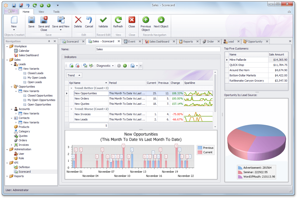 Software informer