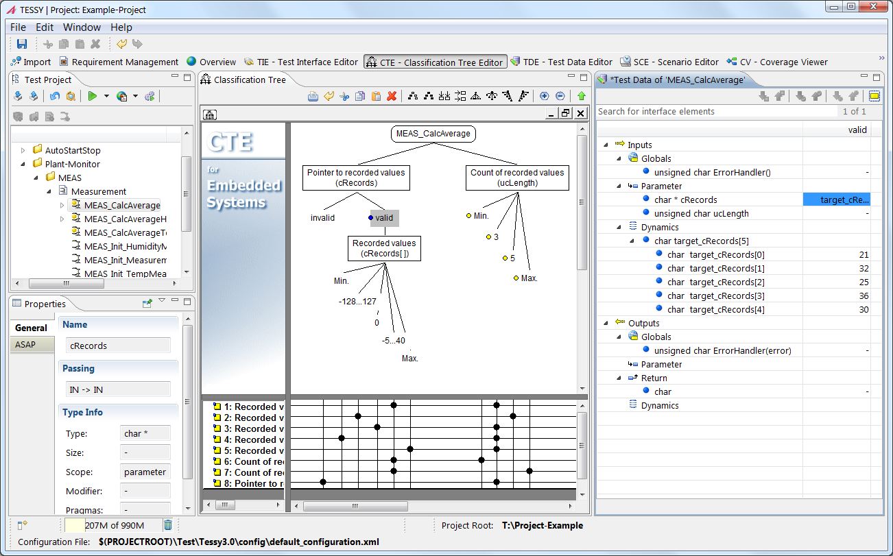 Test editor testing. Тест эдитор. Classification Tree метод SPSS. Конструкция CTE. Классификация Tessier.