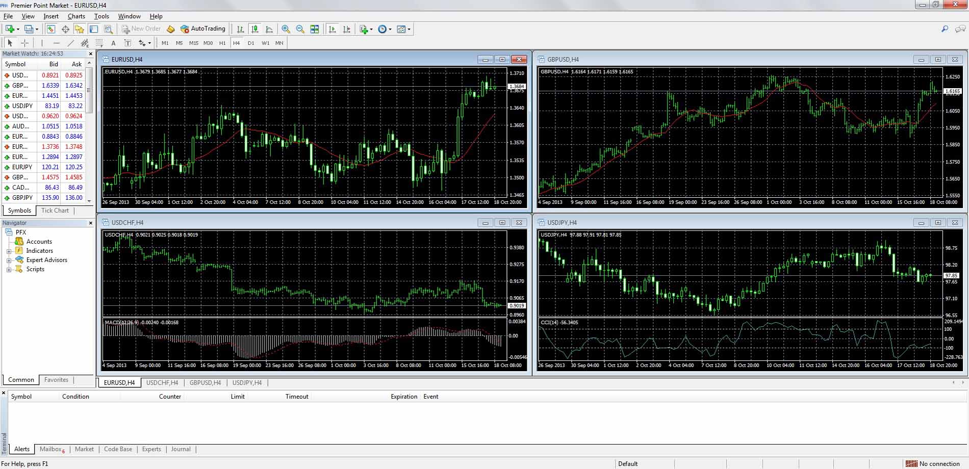 Metatrader 4. Mt4 терминал. Интерфейс метатрейдер. Метатрейдер 4 приложение. METATRADER 5.