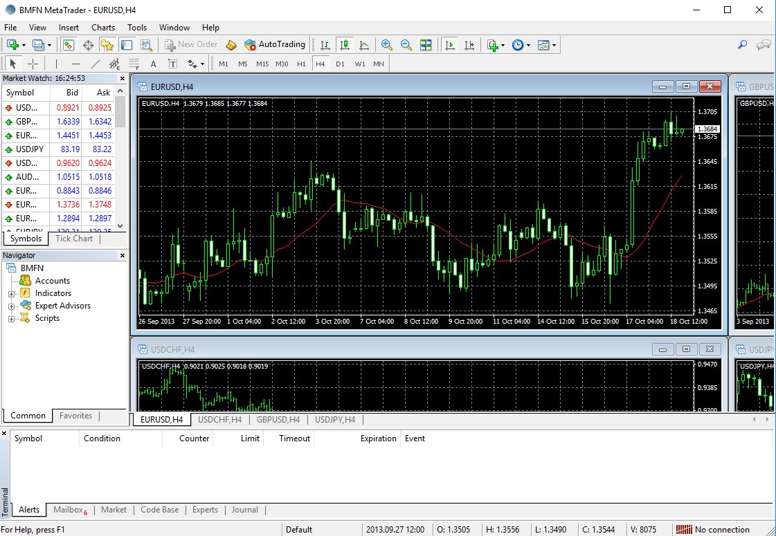 BMFN MetaTrader download for free - SoftDeluxe