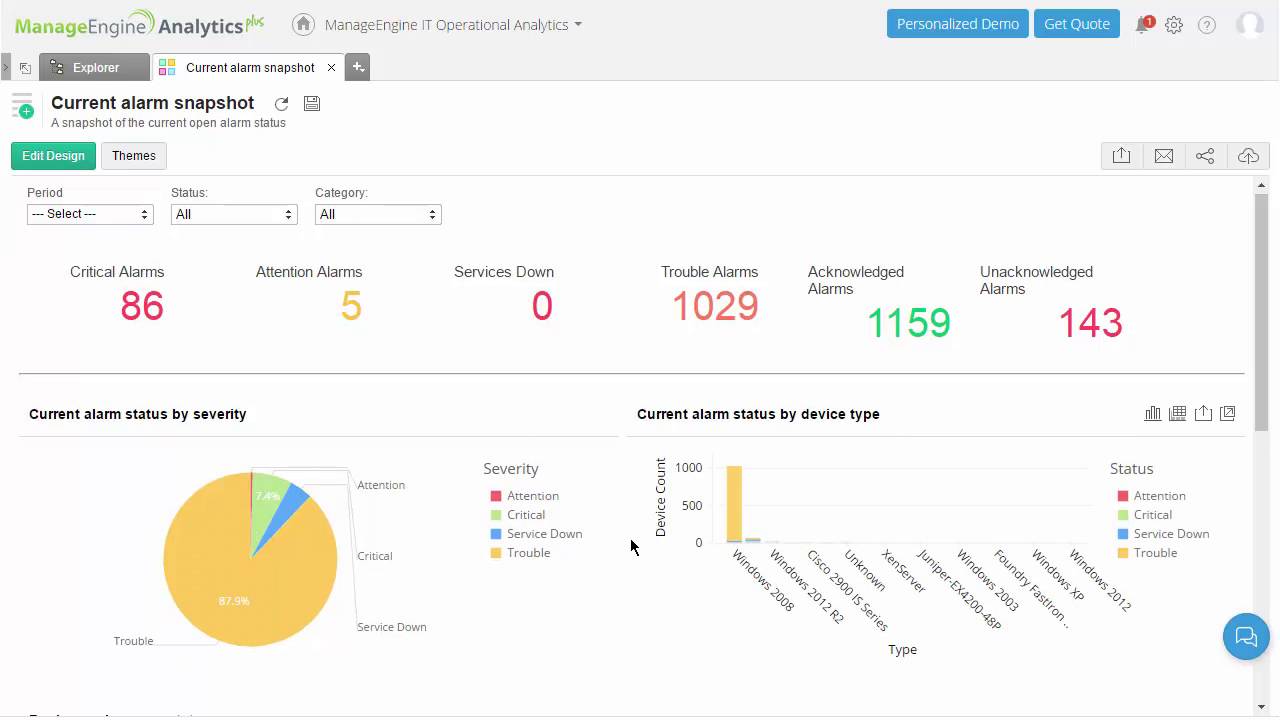 ManageEngine Analytics Plus download for free SoftDeluxe