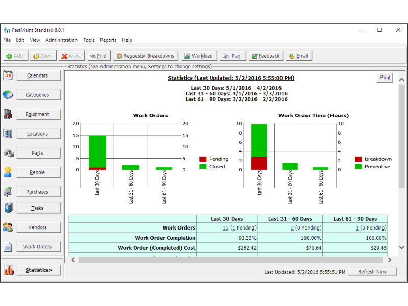 FastMaint CMMS Maintenance Management Software download for free ...