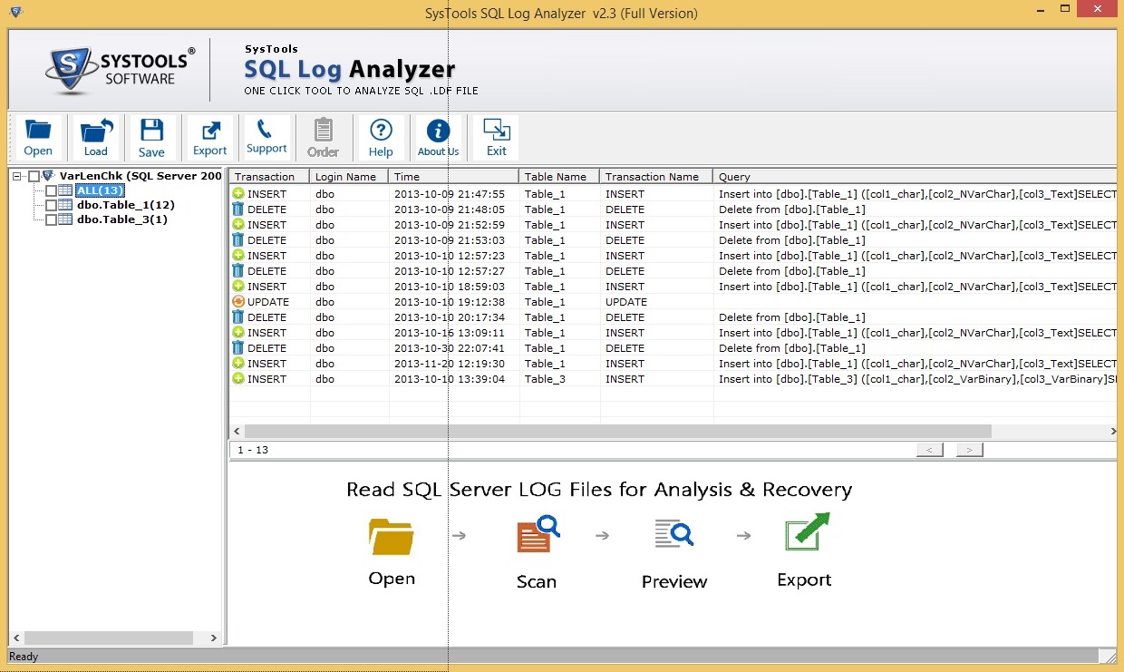 Sql insert into update