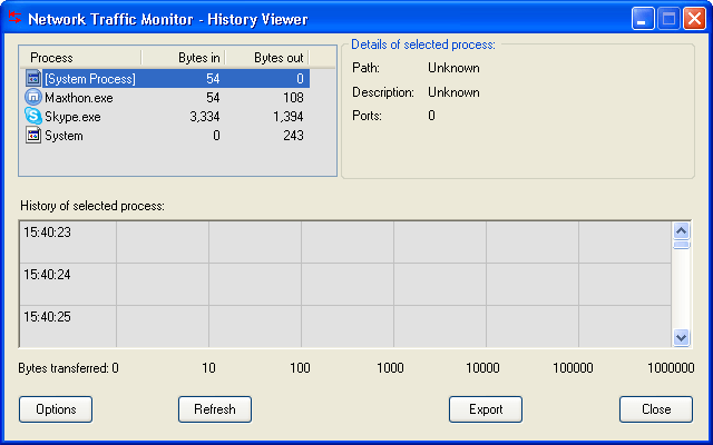 Network Traffic Monitor download for free - SoftDeluxe