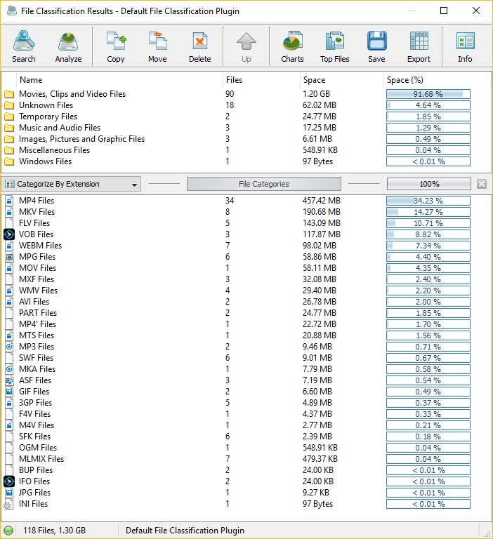 DiskBoss Ultimate + Pro 13.8.16 download the new version for windows