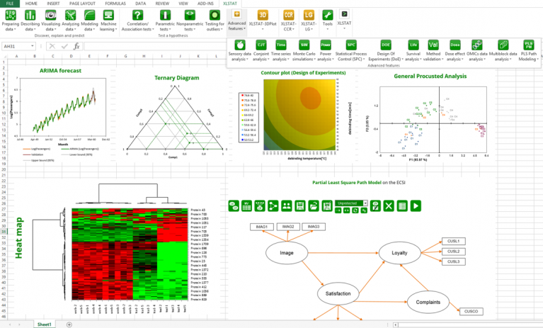 XLSTAT - Screenshot #15