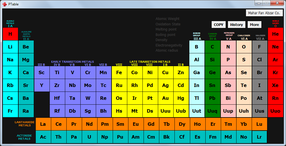 Ptable latest version - Get best Windows software