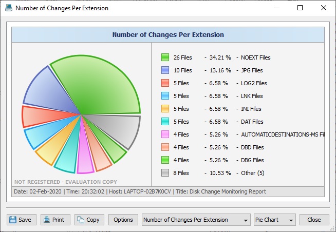 Disk Pulse Ultimate 15.5.16 download the last version for mac
