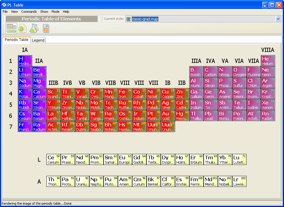 PL Table download for free SoftDeluxe