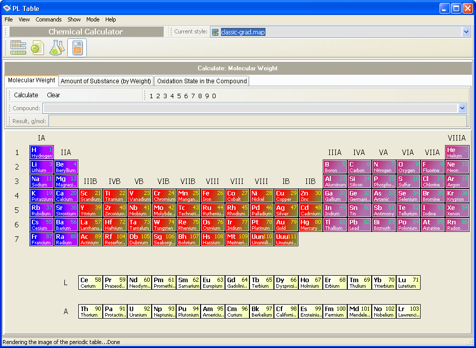 PL Table download for free SoftDeluxe