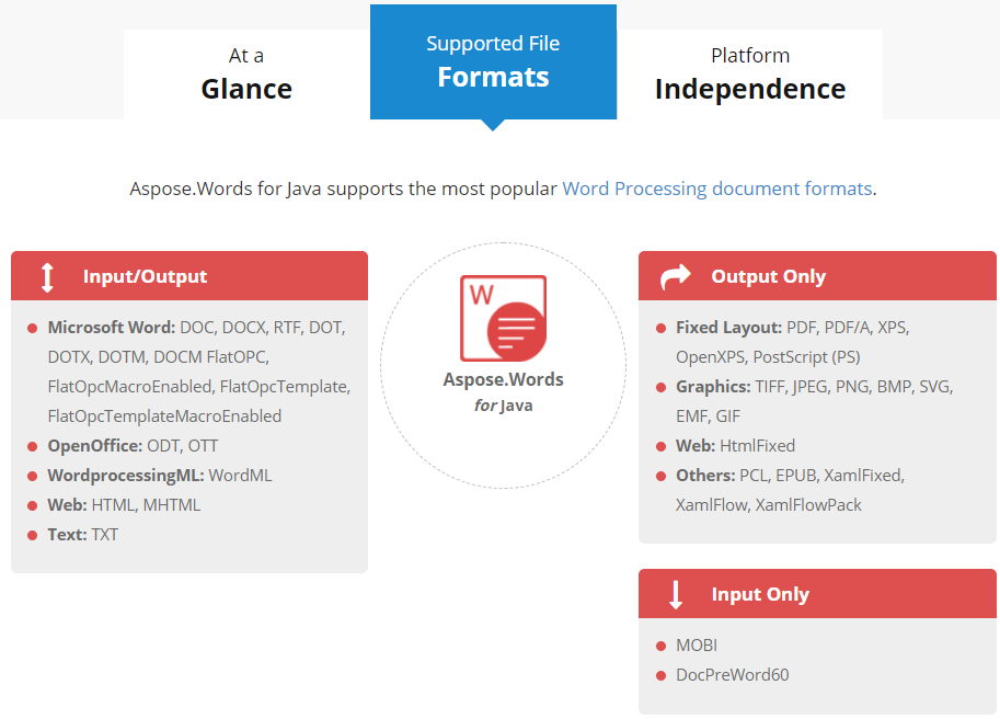 Aspose.Words for Java download for free SoftDeluxe