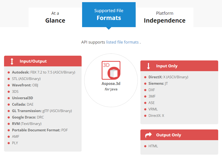 Aspose.3D for Java latest version - Get best Windows software