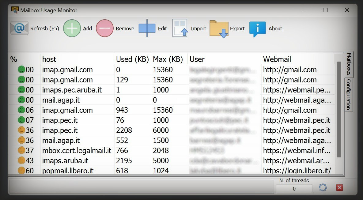 Mailboxes Usage Monitor latest version - Get best Windows software