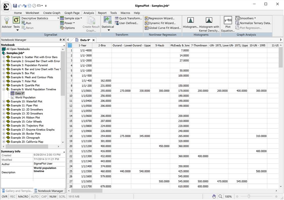 SigmaPlot latest version - Get best Windows software