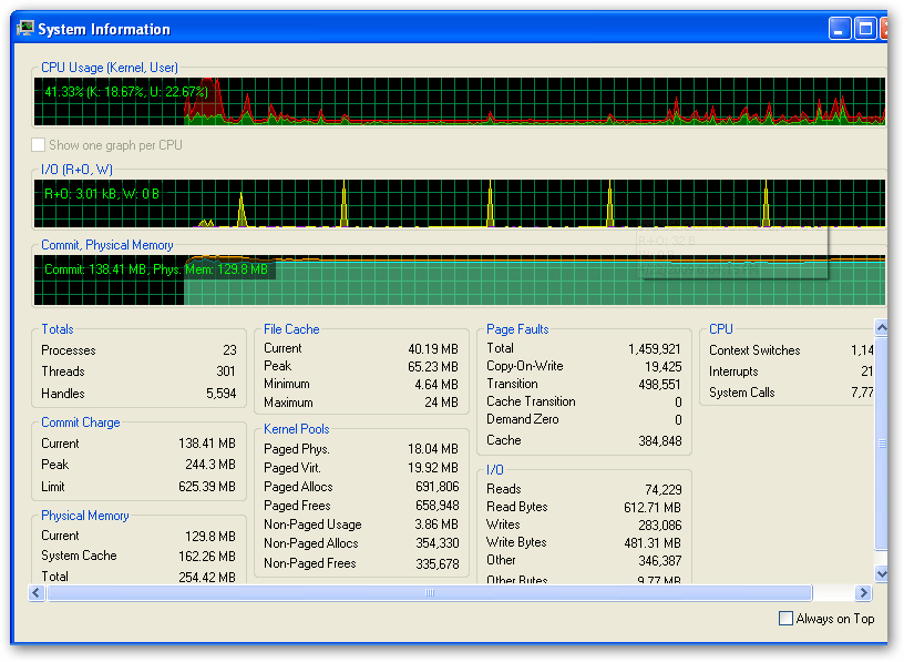 Как удалить process hacker с компьютера