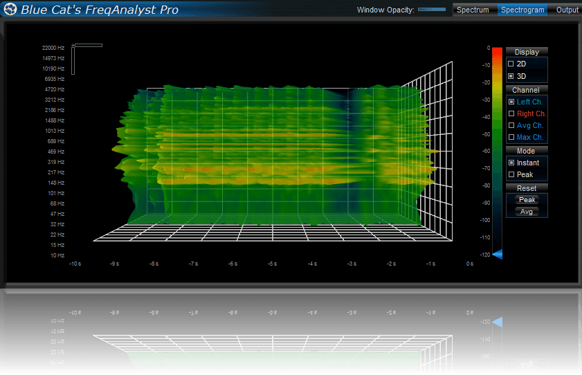 Vst